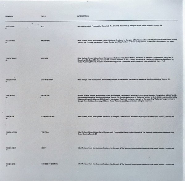 The Weeknd – Echoes Of Silence (Decade Collectors Edition) - Imagen 3